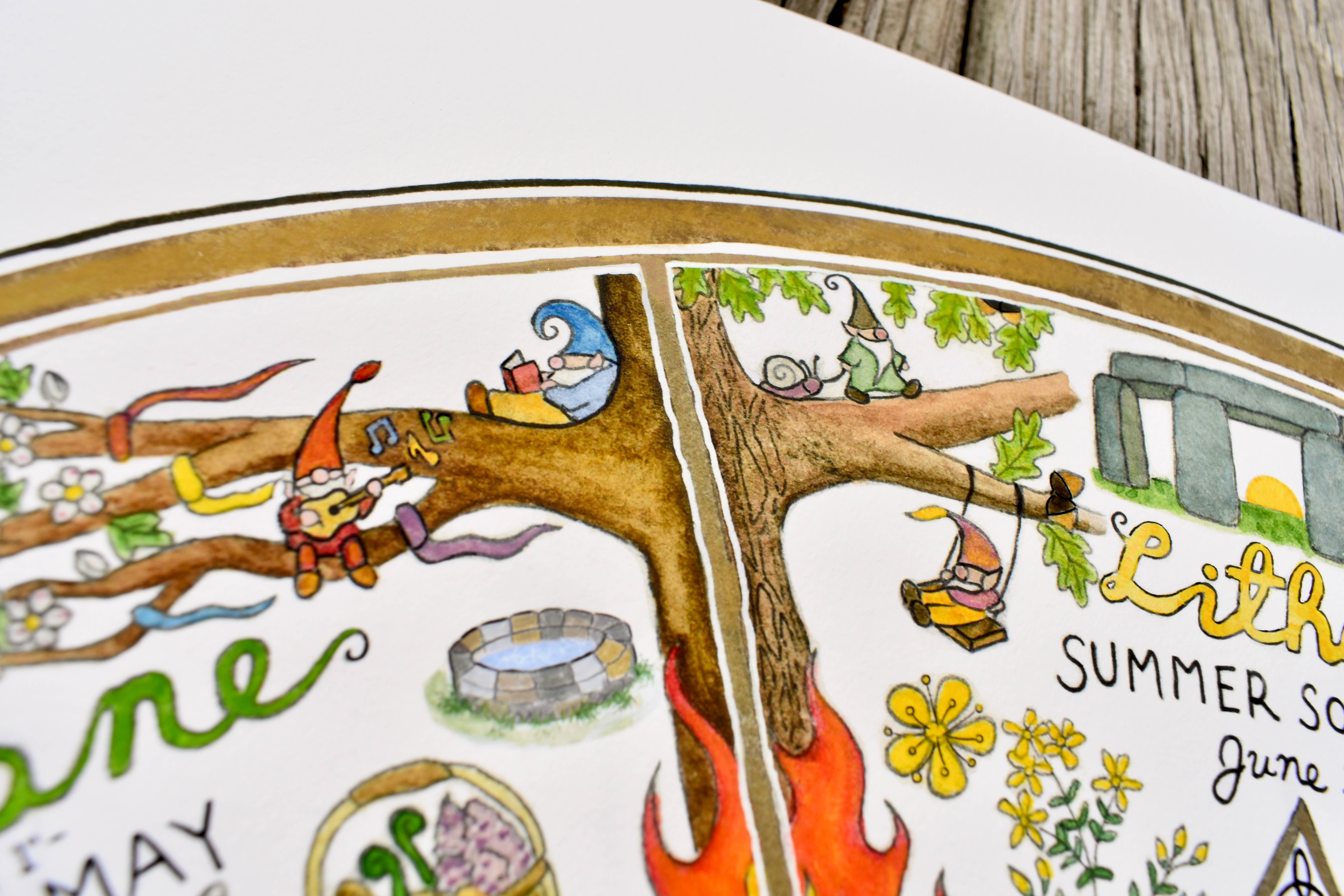 Heart of the Earth Arts - Wholesale Calendar - Wheel of the Year | Pagan Witches' Calendar8