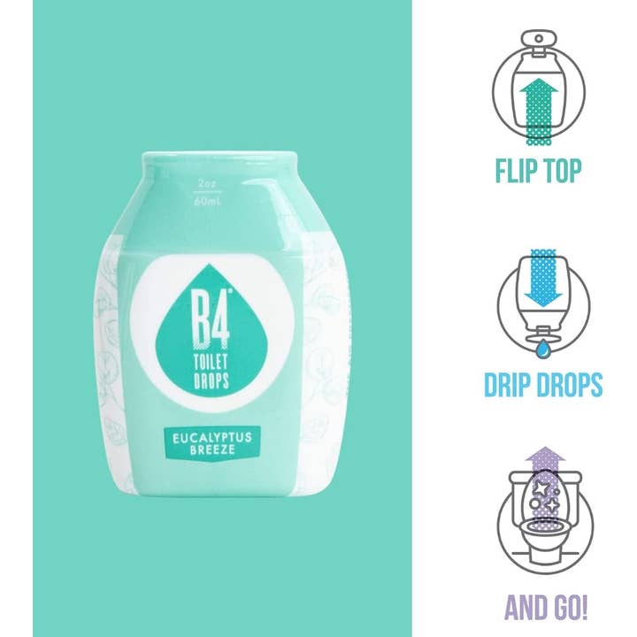 Innovarix - Wholesale Toilet Spray - Toilet Drops - Eucalyptus Breeze 2 Oz.