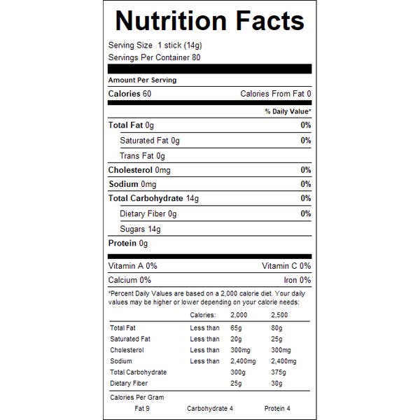 Richloam General Store - Wholesale Hard Candy - Watermelon Candy Stick 1