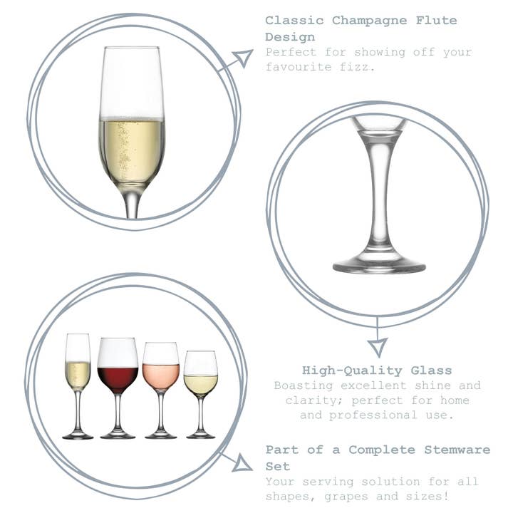 Rinkit Ltd – wholesale Champagne flute – 215ml Fame Glass Champagne Flute - Full Colour1