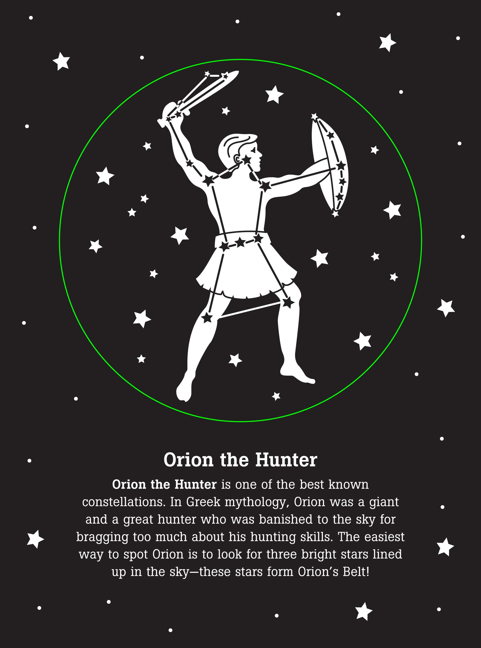 Peter Pauper Press - Wholesale Reference Book - The Night Sky2