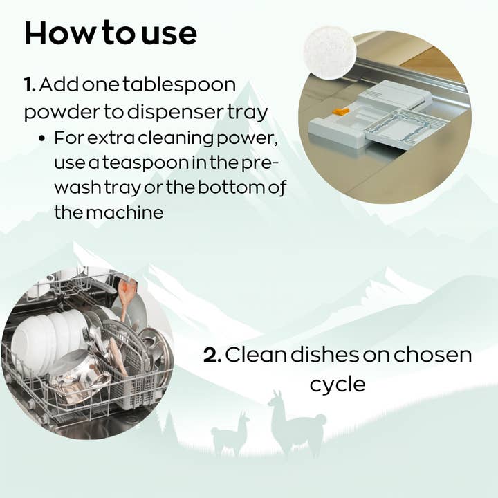 Green Llama - Wholesale Dishwasher Soap - Unscented Dishwasher Powder/Detergent Bulk 25Ib Box 756loads5