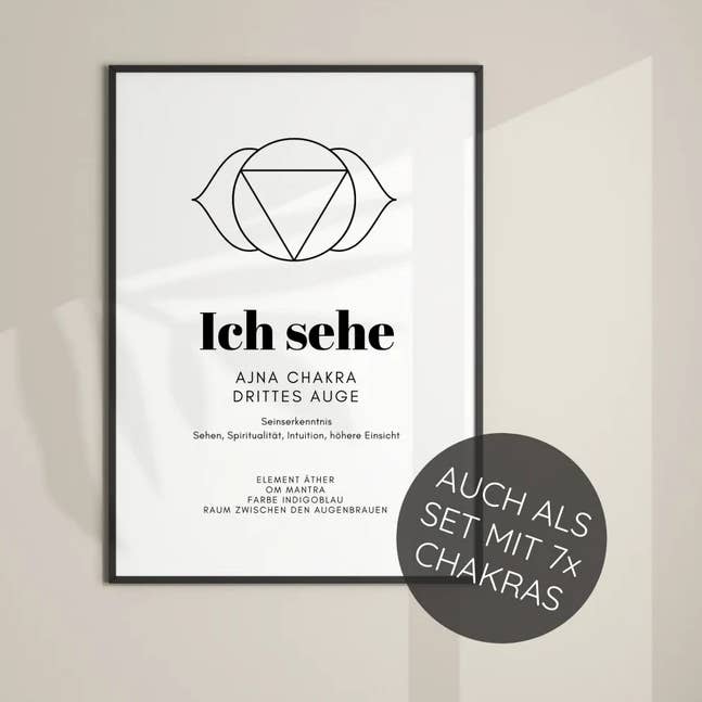 Drittes Auge Chakra Poster (A4 & A3) für den Großhandel von BaliMagicCompany