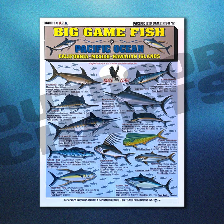 Outdoor Charts - Venta al por mayor Accesorios de deporte - Tabla de peces de caza mayor del Océano Pacífico #2 (California, México, Islas Hawaianas)