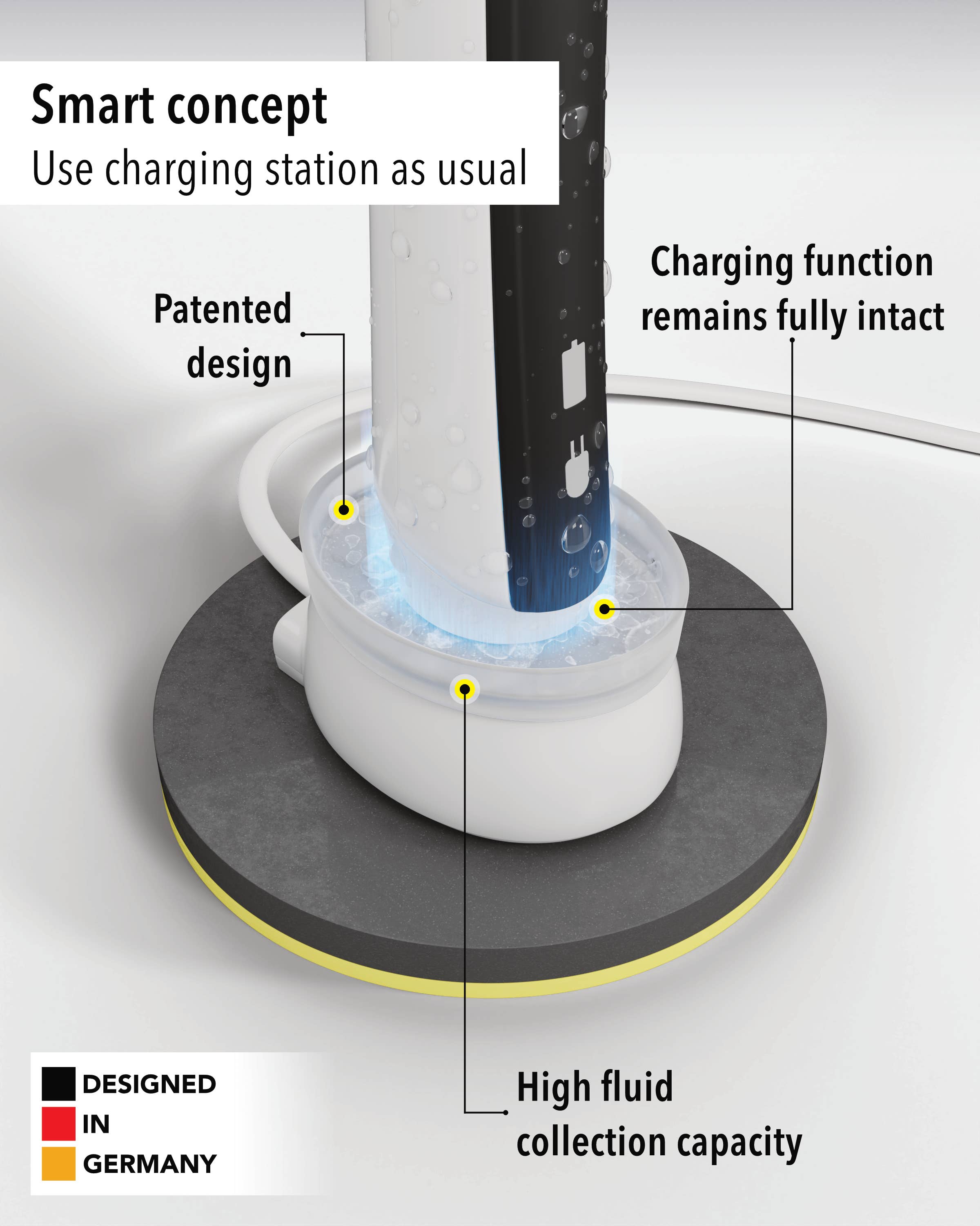 Qikfresh - Wholesale Toothbrush Holder - Silicone case for electric toothbrush charging stations8