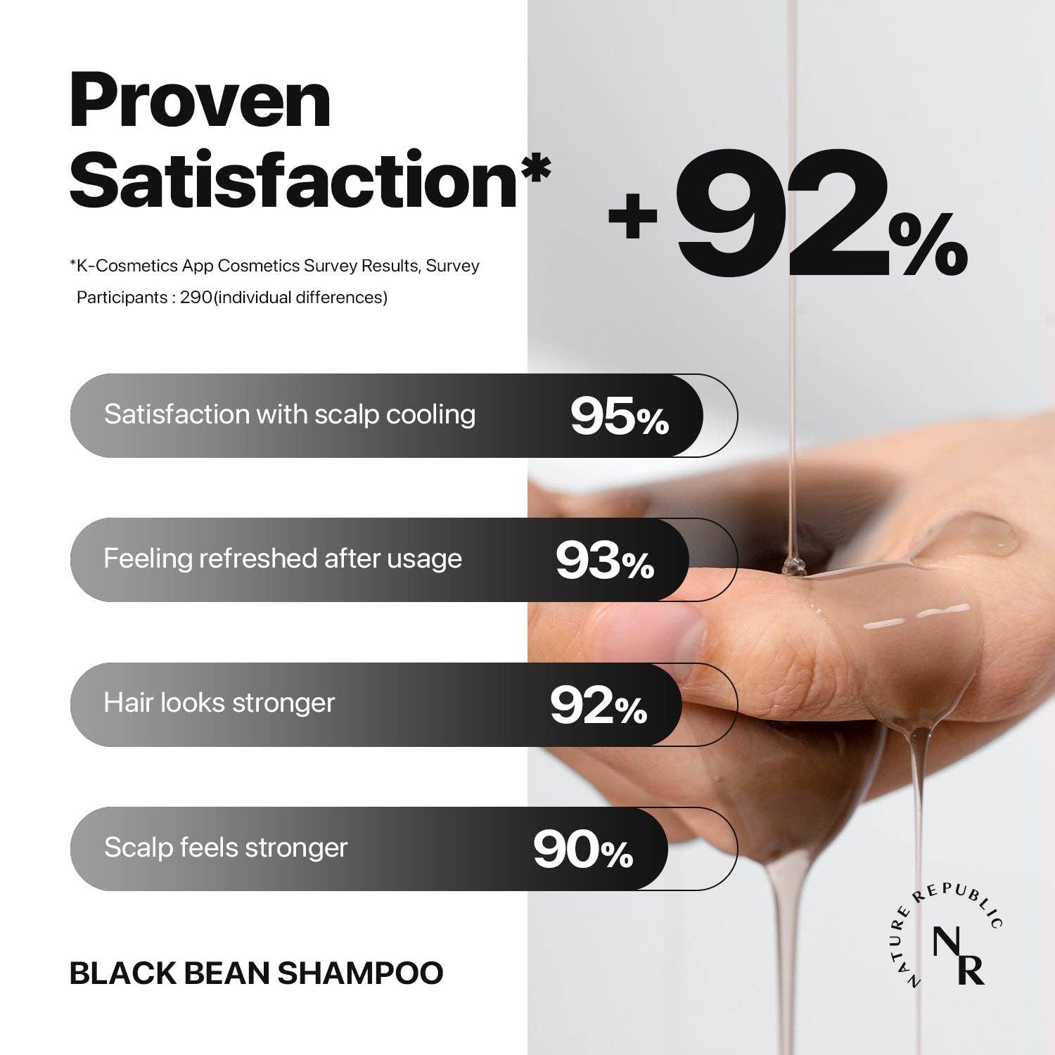 VIAI Beauty – wholesale Scalp/hair treatment – Nature Republic Black Bean Invigorating Hair Treatment1