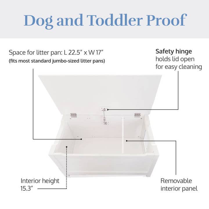 Designer Pet Products, LLC - Venta al por mayor Arenero para gatos - Arenero para Gatos con Cerramiento - A Prueba de Perros - Caja Blanca para Gatos, Estiloso