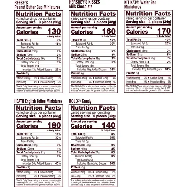 Pistest - Vente Chocolat - Bonbons assortis aromatisés2