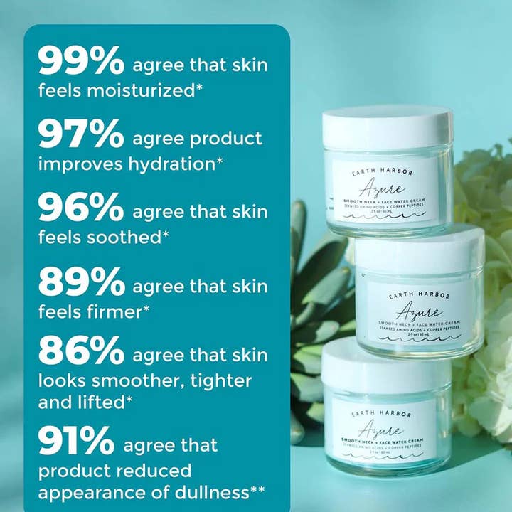 Earth Harbor Naturals – Großhandel Anti-Aging-Feuchtigkeitscreme – AZURE Smooth Neck + Gesichtswassercreme: Aminosäuren und Peptide