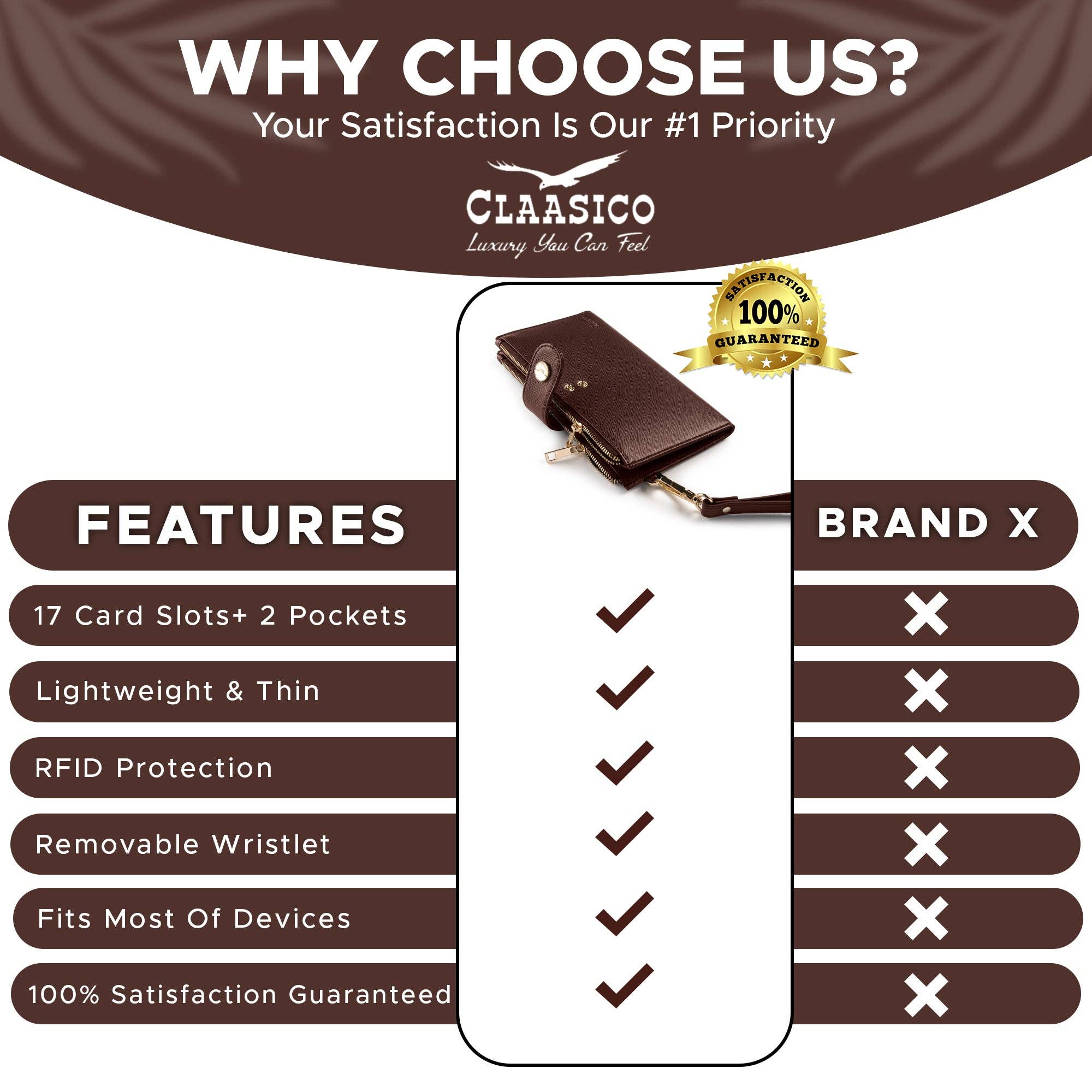 Claasico - Wholesale Phone Wallet - Women's - Women’s RFID wristlet wallet phone holder32