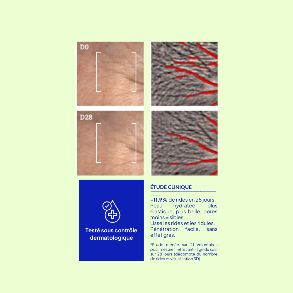 3B PHARMA - Wholesale Anti-Aging Moisturizer - Anti-aging facial care with Retinol - customizable2