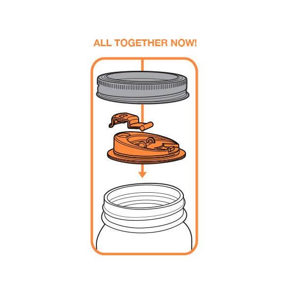 Fox Run Brands – Tampas de bebidas por atacado – Tampa Jarware para Copo Mason com Boca Regular6