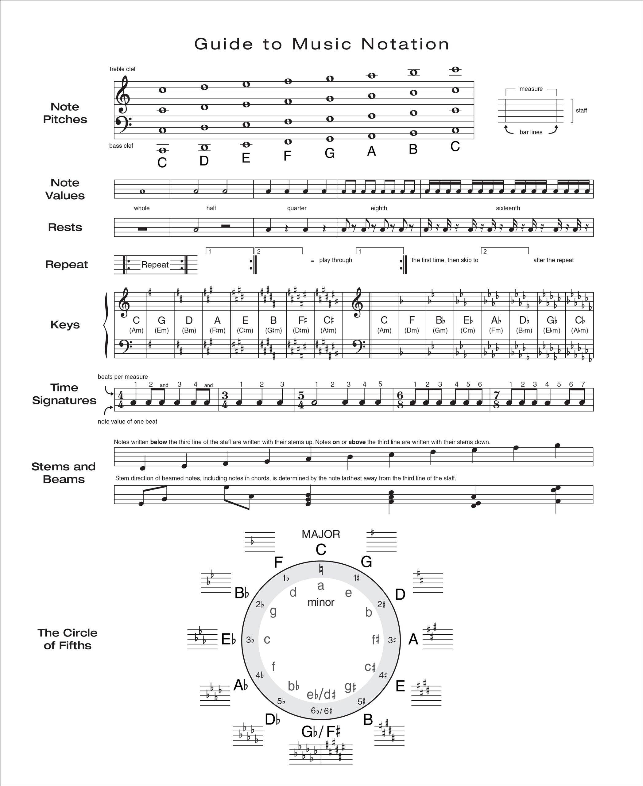 Peter Pauper Press - Wholesale Notebook - Music Manuscript Notebook (Wide Staff)2