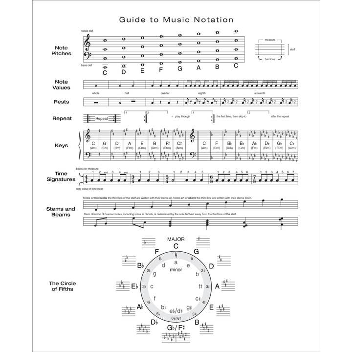 Peter Pauper Press - Wholesale Notebook - Music Manuscript Notebook (Wide Staff)2
