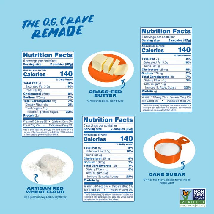 AL's Real Goods - Wholesale Cookie - Chewy Cookie Bundle | 3cs | 6ct | 6.7oz | Michelin, Non-GMO4