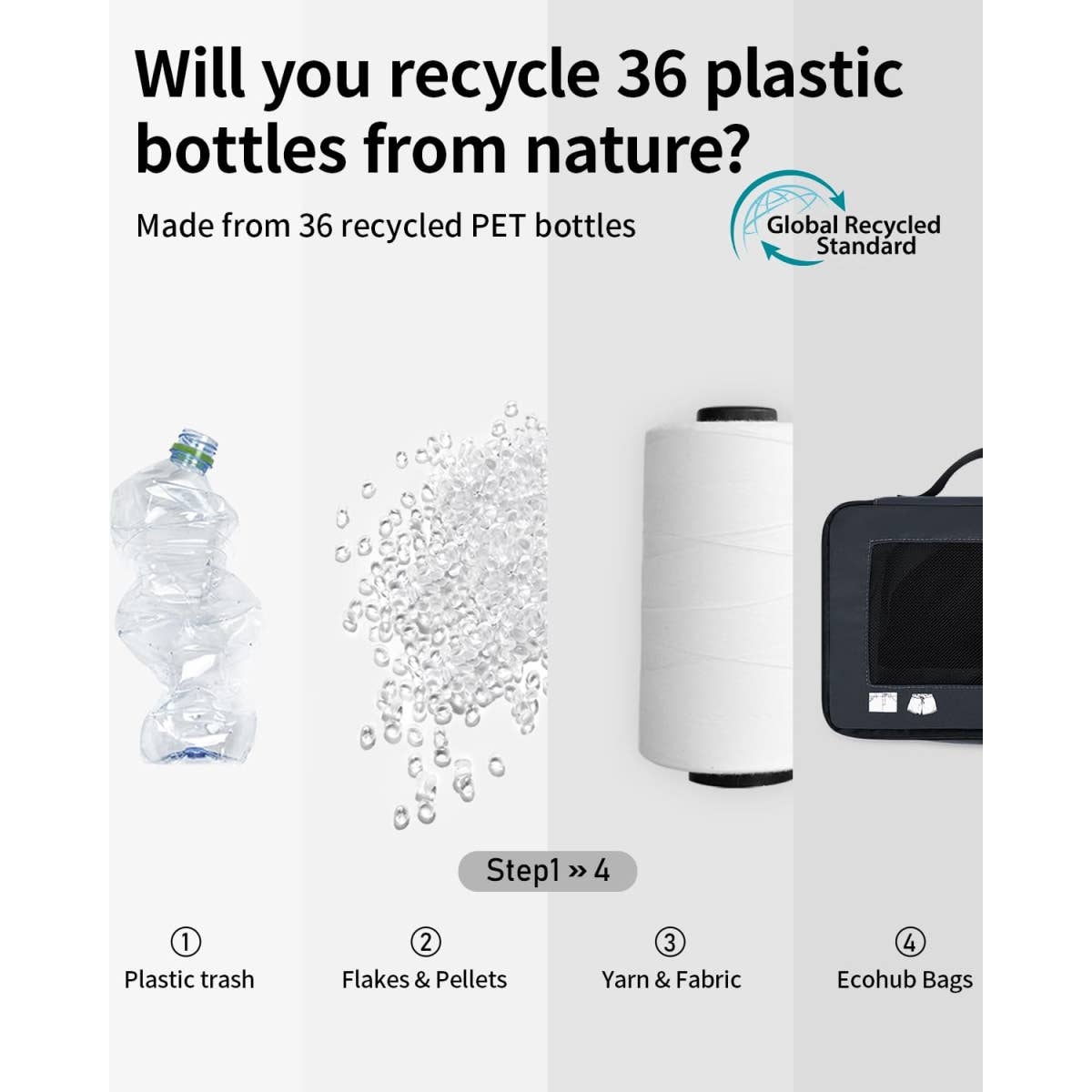 wandf – wholesale Packningskub – 7-delat set tåliga resväskorganisatörer med packpåsar31