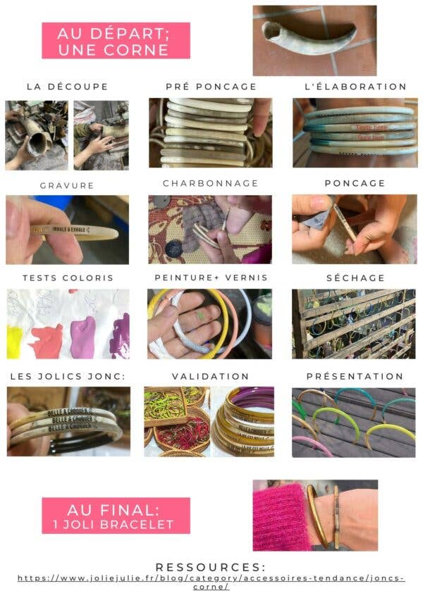 JolieJulie-MaLune-VentiLLo - Venta al por mayor Brazalete - 1 pulsera violeta pastel nº 18 - 3 mm4