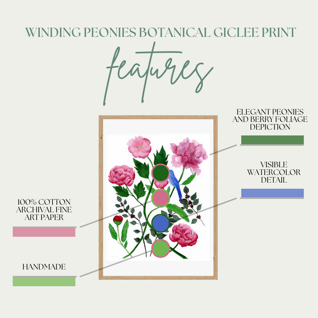 Jen Ray Studio - Wholesale Art Print - Botanical Watercolor Giclee Fine Art Print2