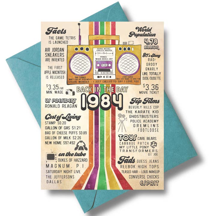 Katie Doodle | Boutique Greeting Cards & Birthday Gifts - Wholesale Birthday Card - 40th Birthday Cards | Greeting Cards with Display Stand