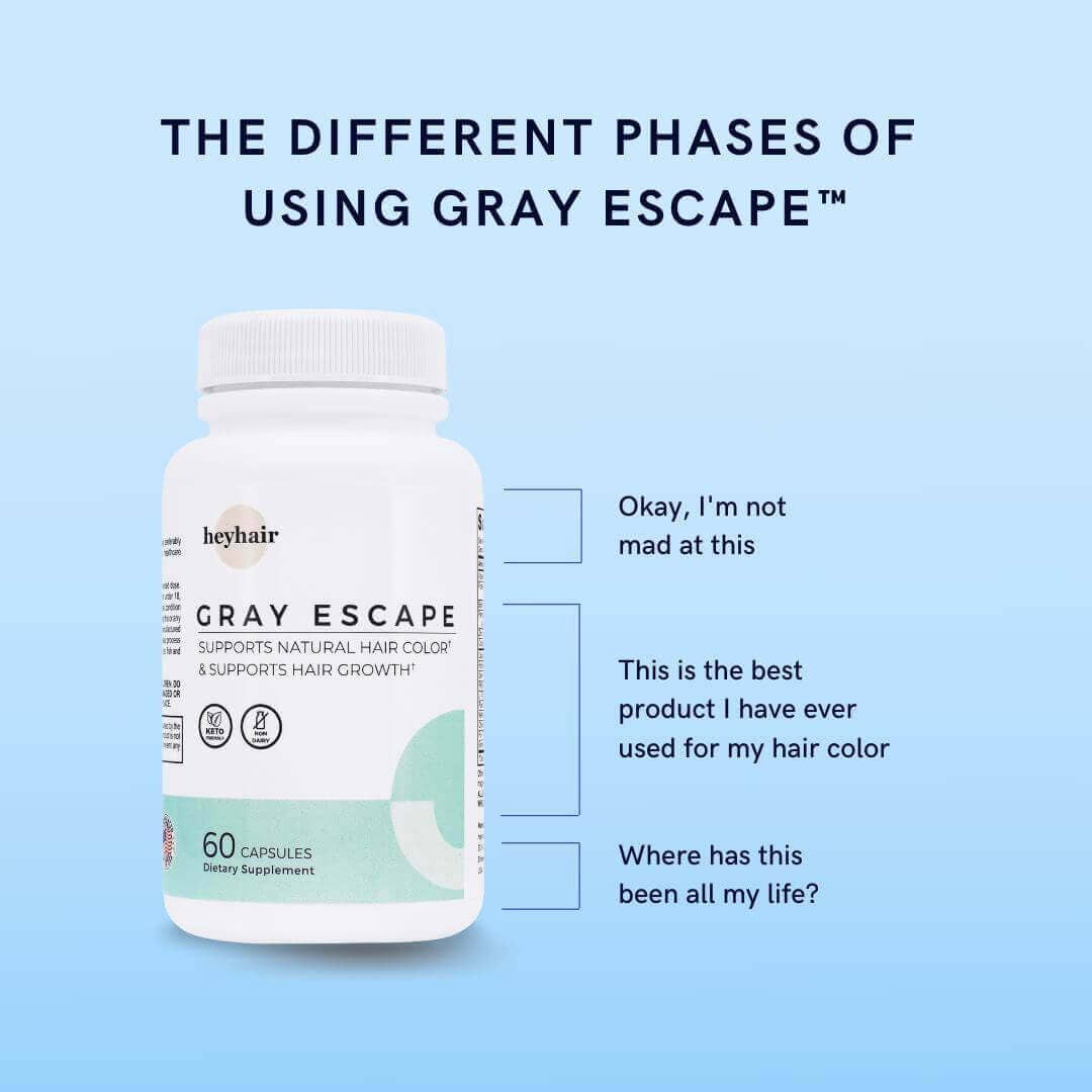 heyhair - Wholesale Voedingssupplement/vitamine - Geavanceerd supplement tegen grijze haargroei6