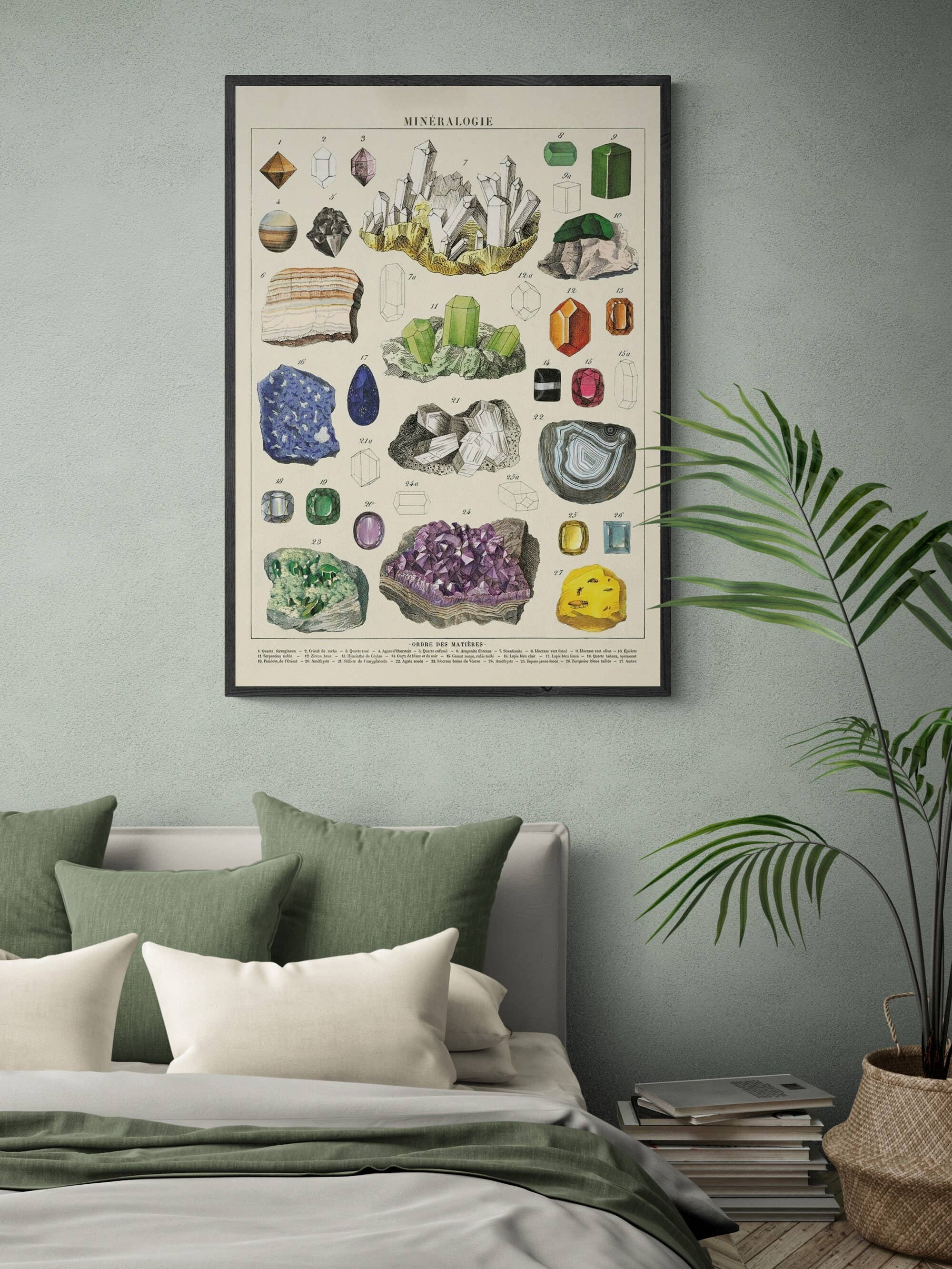 INK & SONS - Wholesale Art Print - Crystals Print | Vintage Gemstones Poster | Minerals Art2