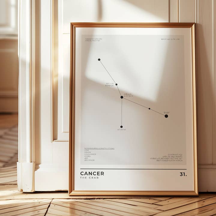 Cancer - Constellations Print for wholesale by Sera/Lina