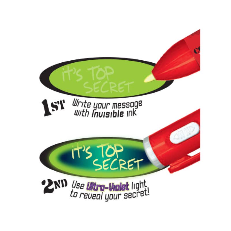 Geddes – Engroshandel Pen – Fortroligt 3 Color Spy Pen 12/ds4