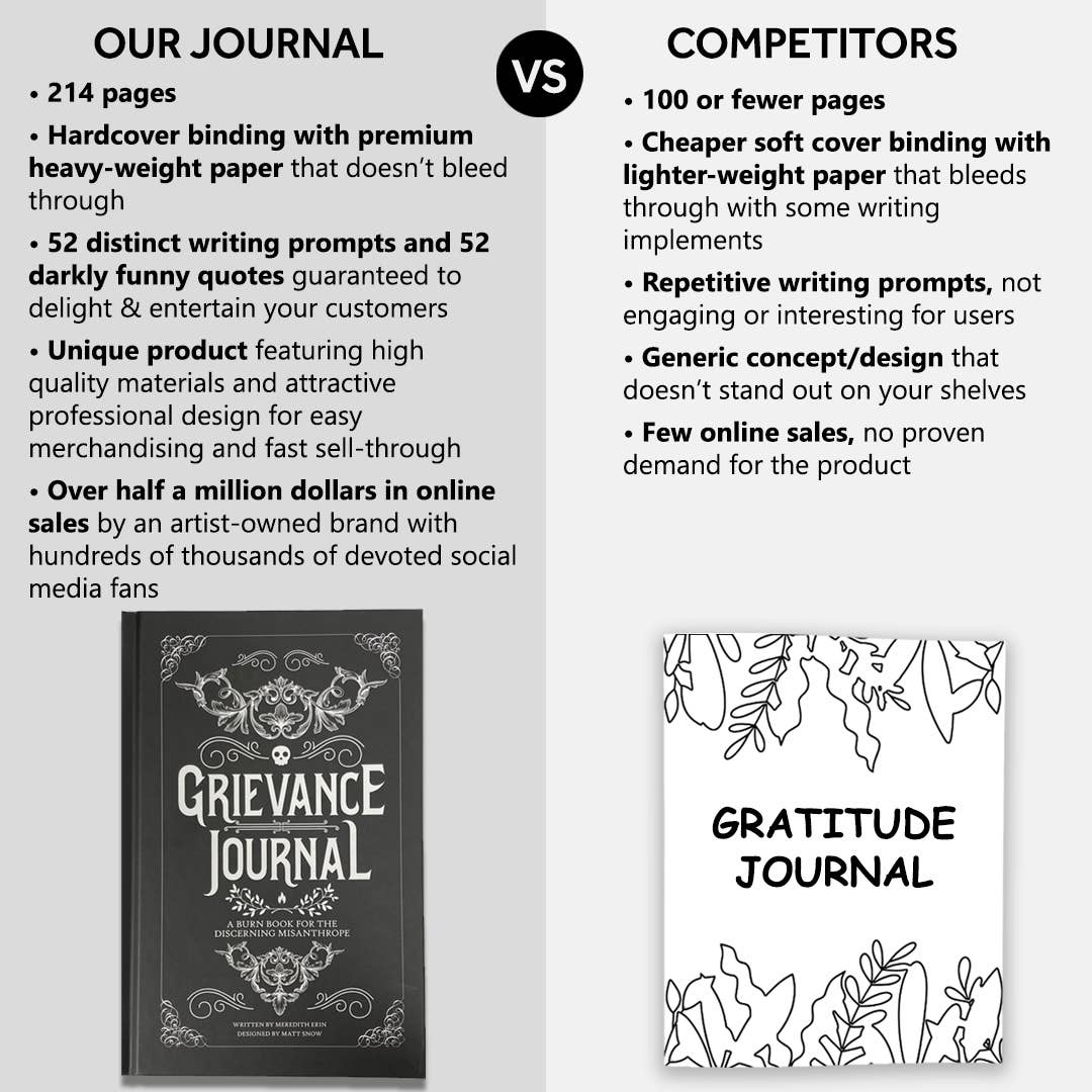 Boredwalk - Wholesale Journal/Diary - Grievance Journal1