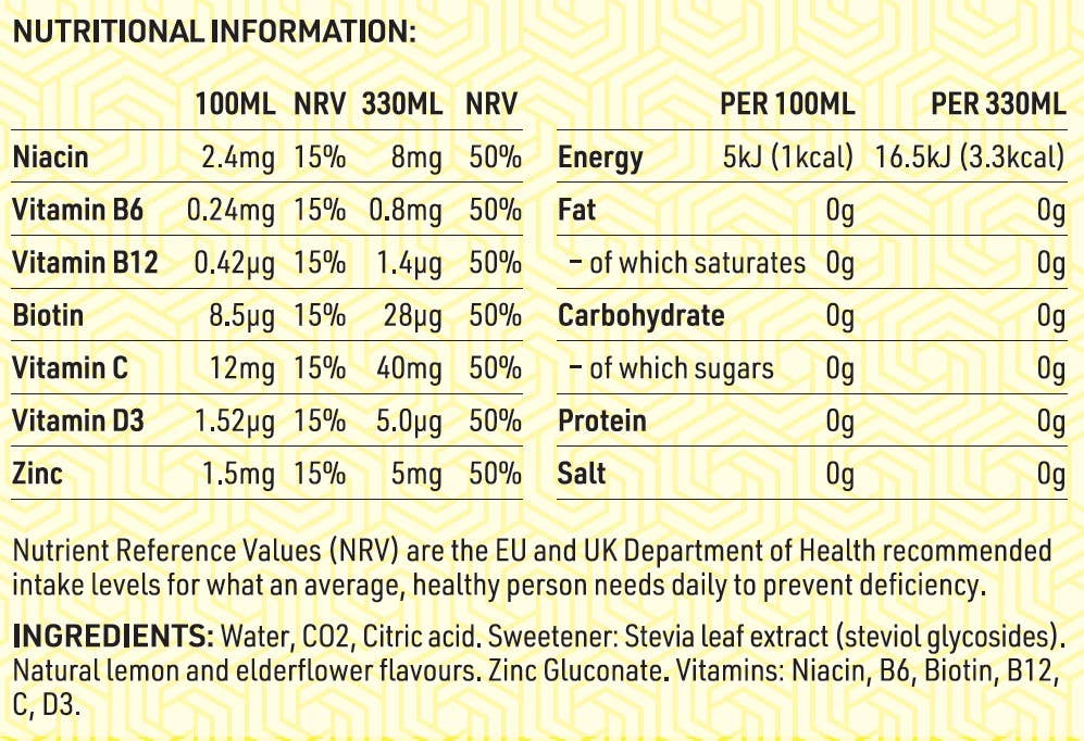 Dr Funk - Vendita all'ingrosso Acqua frizzante - Lemon & Elderflower con 7 nutrienti essenziali9