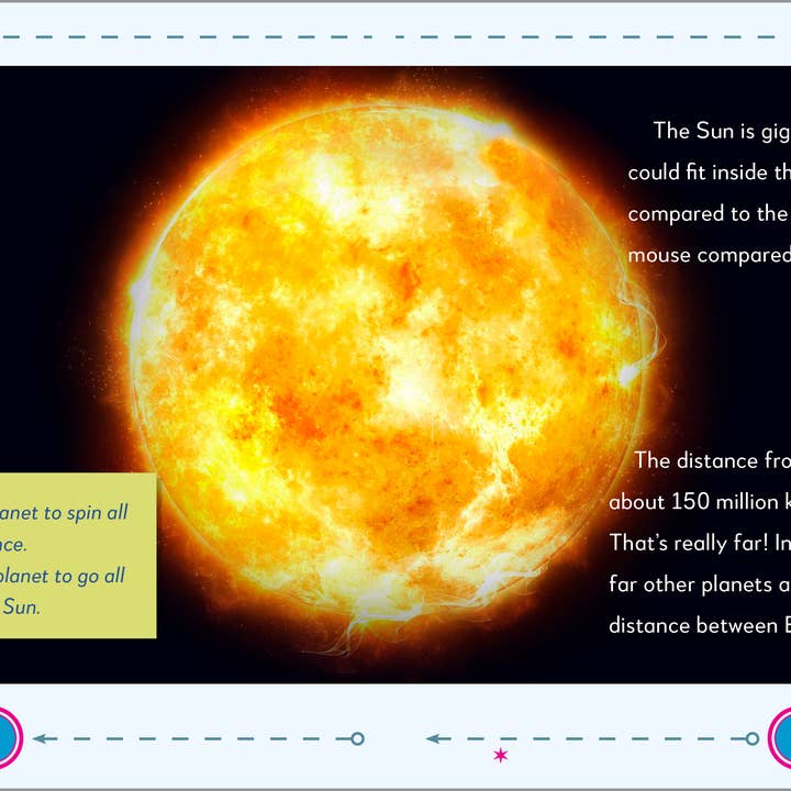Sourcebooks - Wholesale Science & Math - My First Book of Planets2
