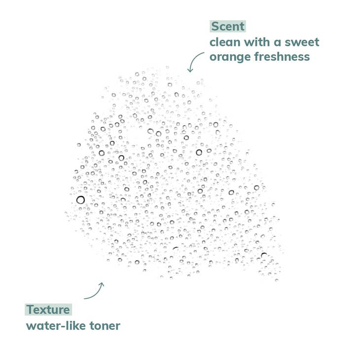 Abyssian - Wholesale Hair Spray - Revitalizing Rinsing Mist - Less Grey Hair and Healthy scalp1