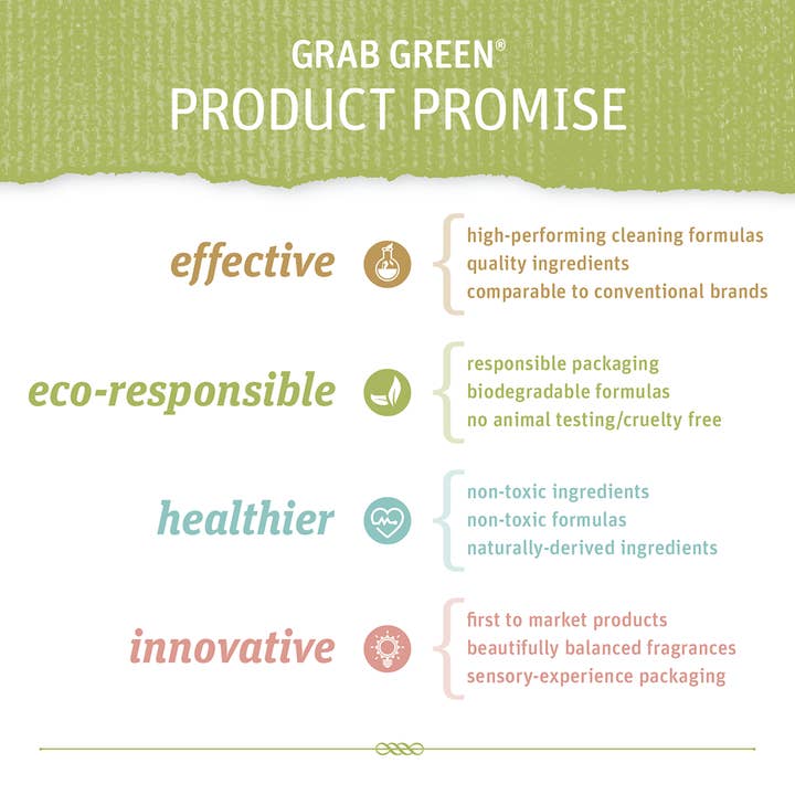 Grab Green - Wholesale Laundry Detergent Powder/Pods - Stoneworks Laundry Detergent Pods, Olive Leaf, 50 loads8