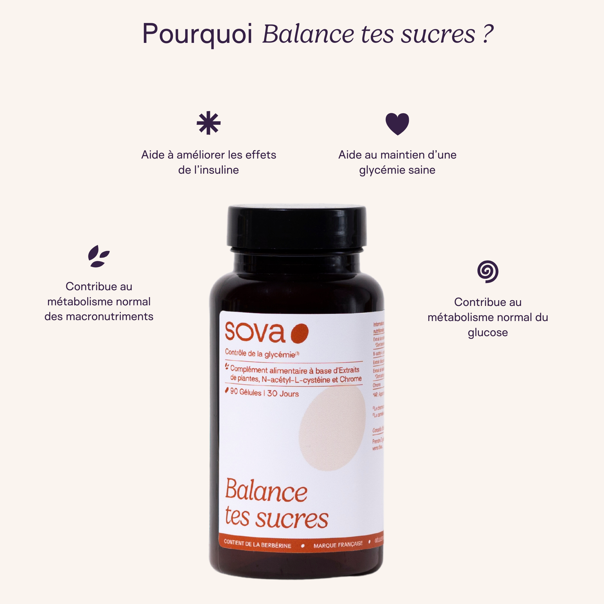SOVA - Wholesale Oral Supplement/Vitamin - Balance your sugars - PCOS - Blood sugar control 1