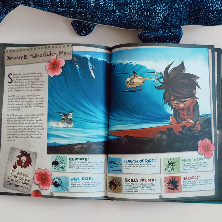 The Little Surfer Dude - Wholesale Middle Grade Book (9-12) - Hubi's Surf Atlas1