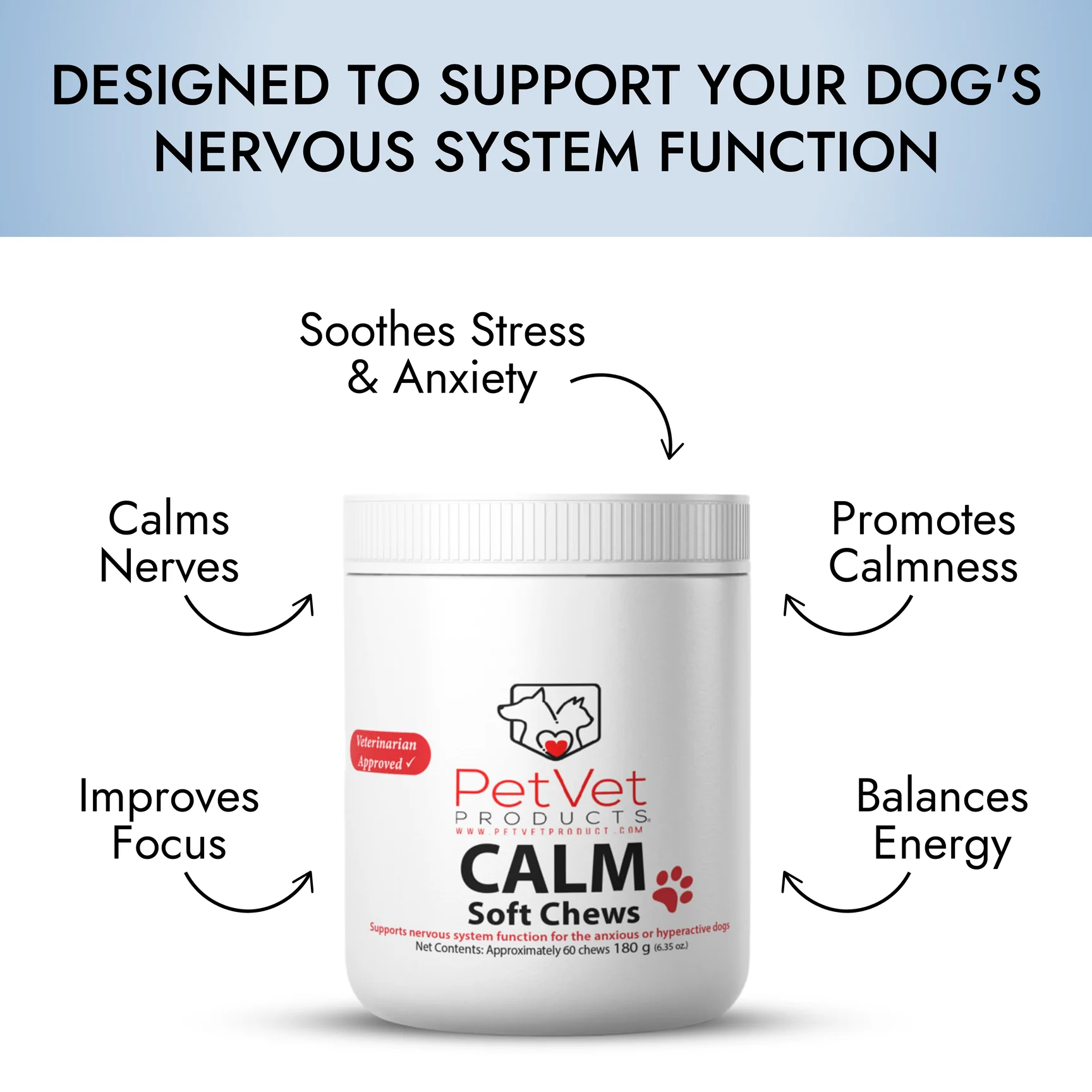 Pet Vet Products - Wholesale Pet Supplement - Dog - Calming Chews for Dogs – Anxiety & Stress Relief (60 Ct)2