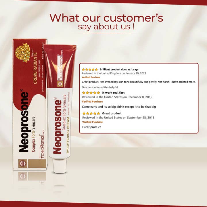 Mitchell Brands - Wholesale Facial Moisturizer - Neoprosone Brightening Cream - Dark Spot Remover - 50ml / 1.