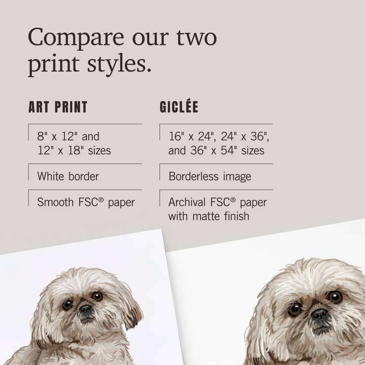 Lantern Press - Wholesale Art Print - ART PRINTS Shih Tzu, Life is Better5