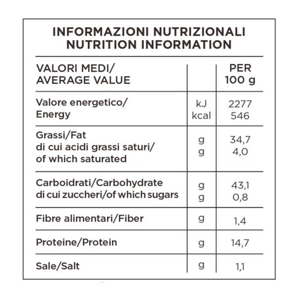 Cabrioni - Wholesale Cookie - Cabrioni Bignoline Mini Cream Puffs Ready to Fill7