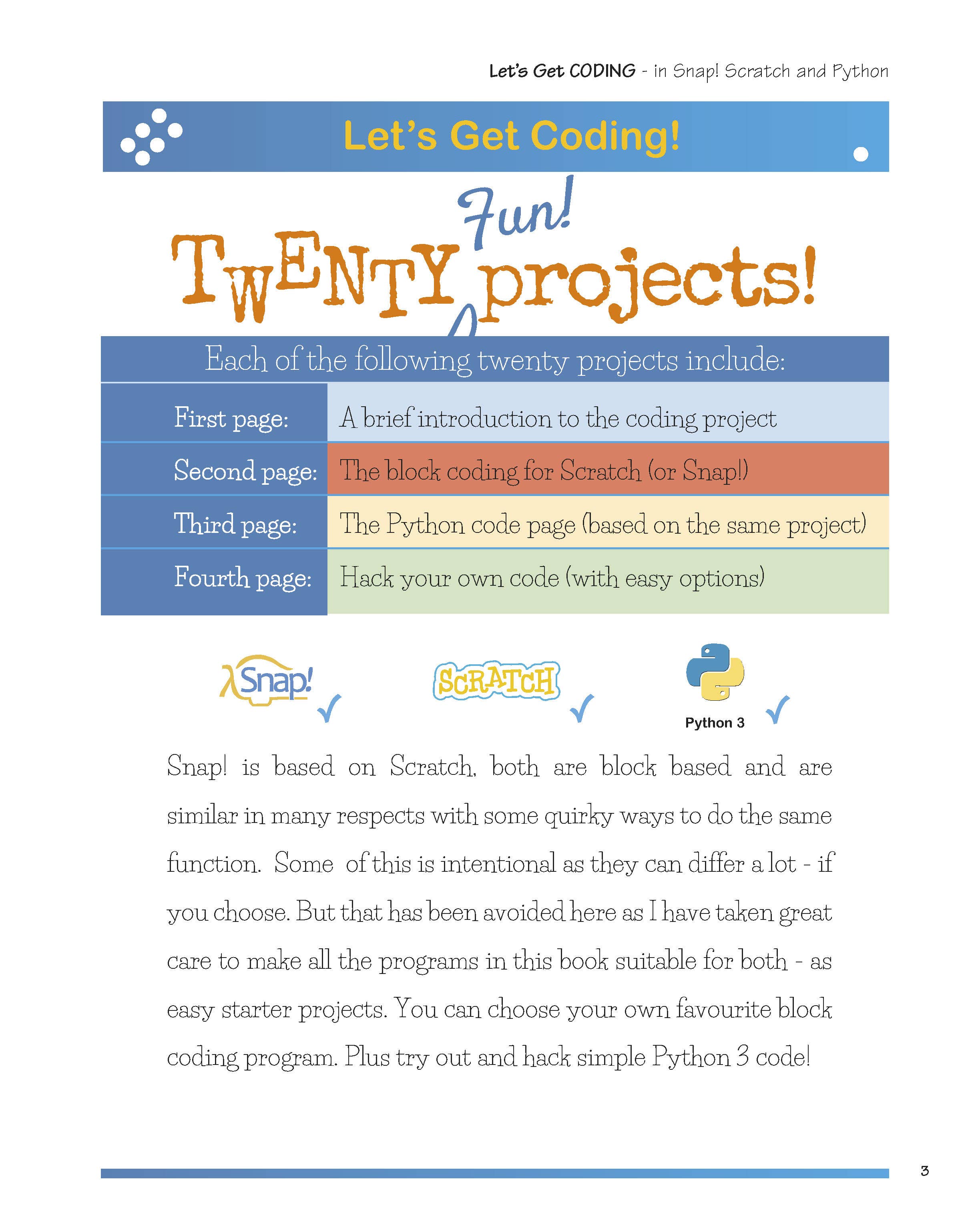 Tarquin - Wholesale Technology & Engineering - Let's Get Coding3