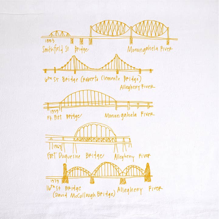 Girls Can Tell - Wholesale Tea Towel - Pittsburgh Bridges Tea Towel | kitchen | flour sack | dish1