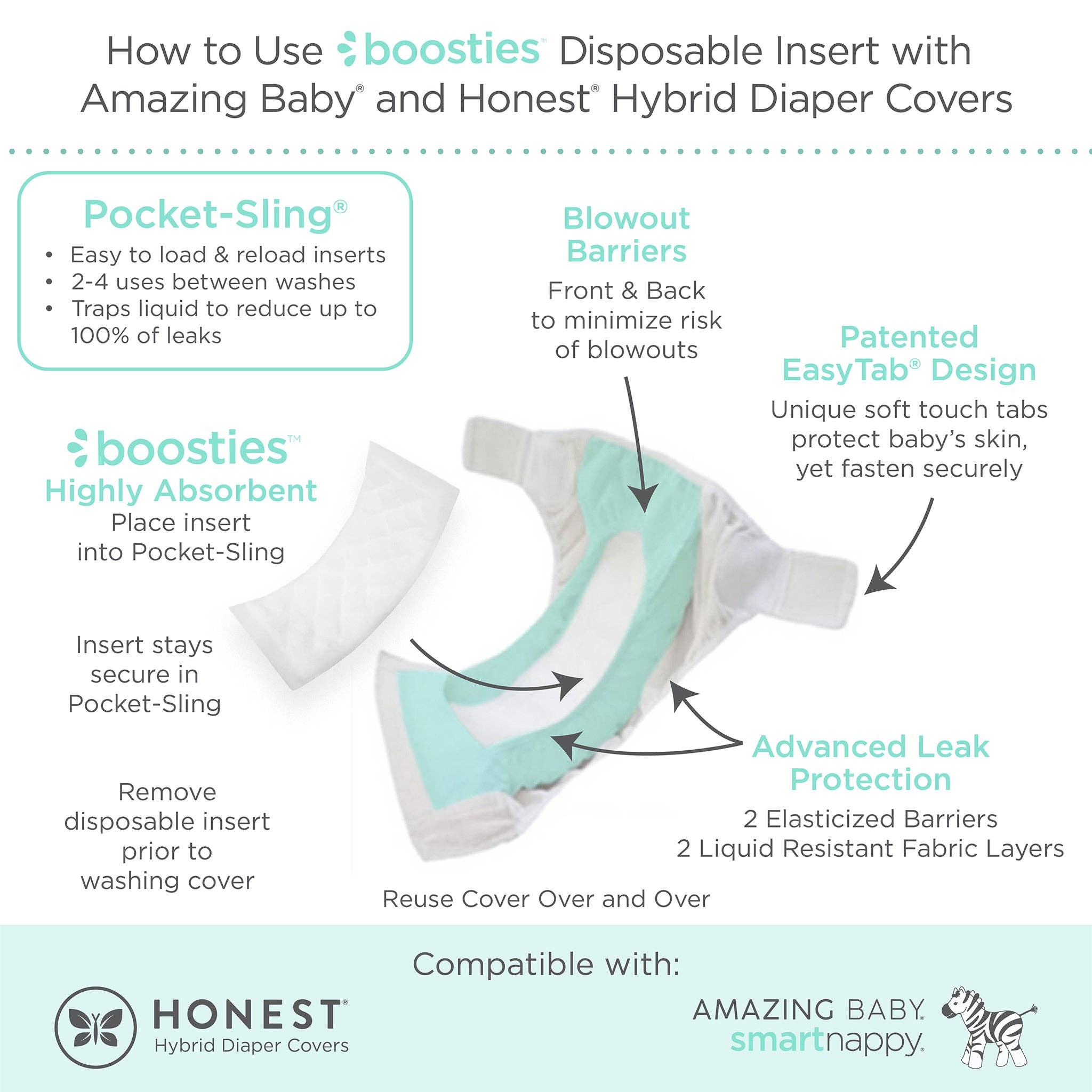 SwaddleDesigns - Vendita all'ingrosso Imbottitura per pannolini - Neonati - Inserti monouso Boosties, da utilizzare con le coperture per pannolini Honest7