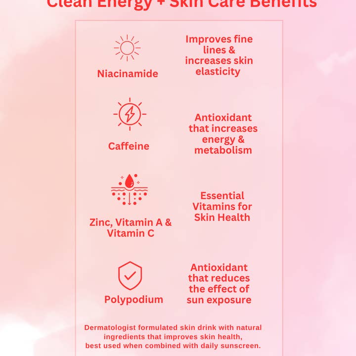 Solstice - Wholesale Sports/Energy Drink - Cherry Limeade1