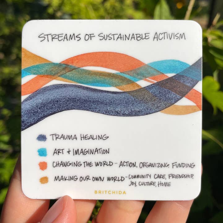 Sticker: Streams for wholesale by Britchida