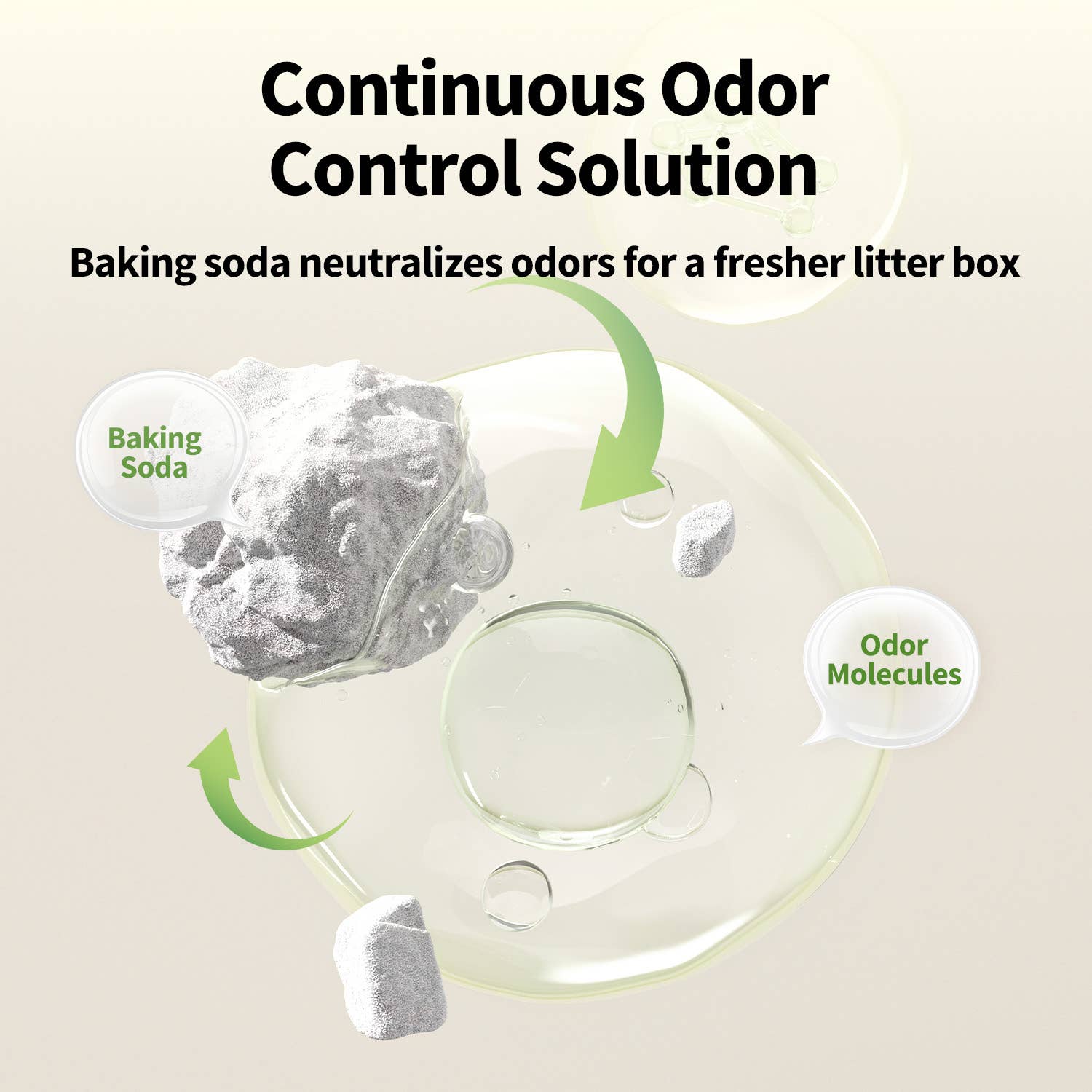 PETKIT - Wholesale Cat Litter - Natural Cat Litter - 4 Bags4