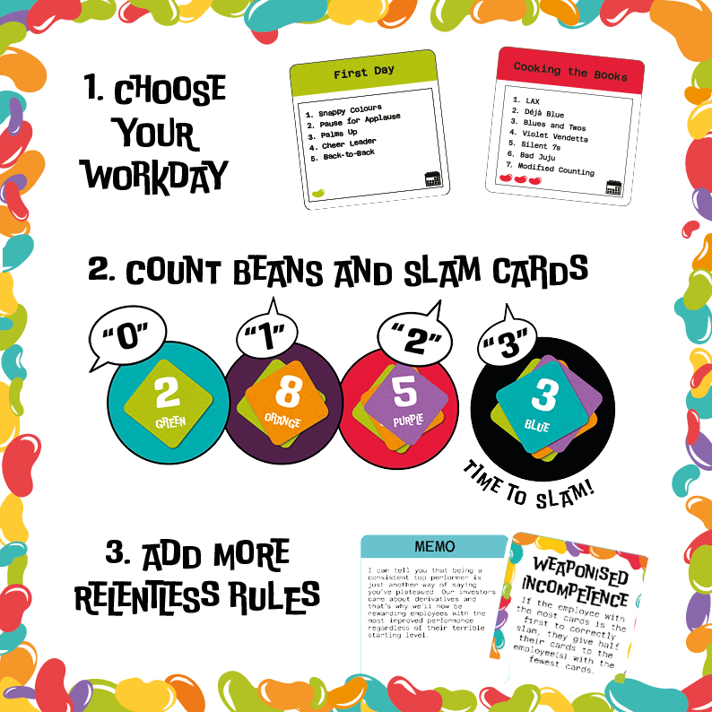 Gibsons Games Ltd – wholesale Card game – Bean Counters Inc. Game7