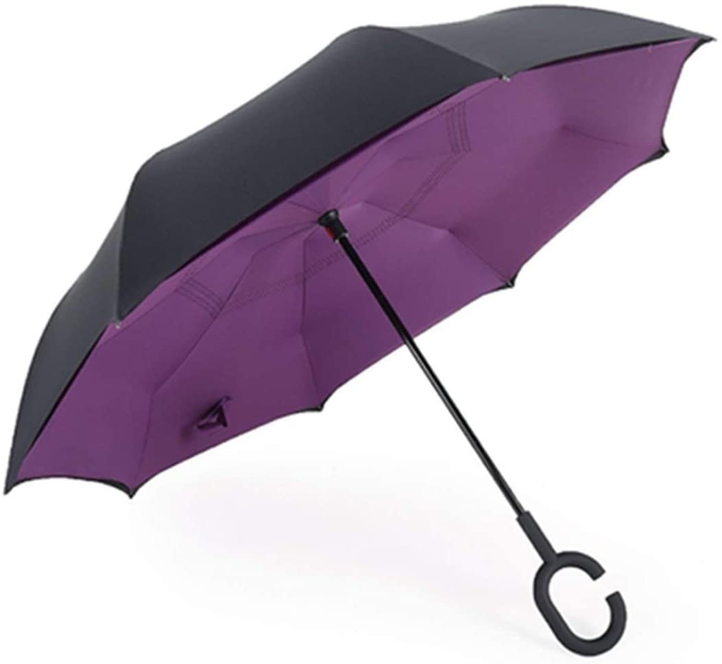 AN Commerce - Wholesale Umbrella Stand - Magic Reversible Umbrella6