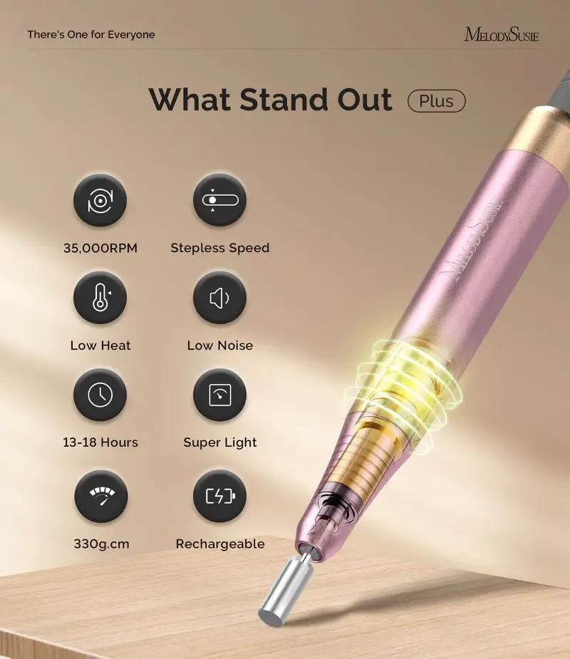 MELODYSUSIE - Wholesale Nail Clipper/Scissor - SM330G Rechargeable 35000RPM Nail Drill2