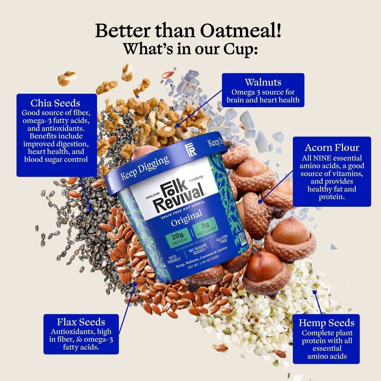 Folk Revival, LLC - Wholesale Breakfast Cereal - Original - Keto Instant 'Oatmeal'5