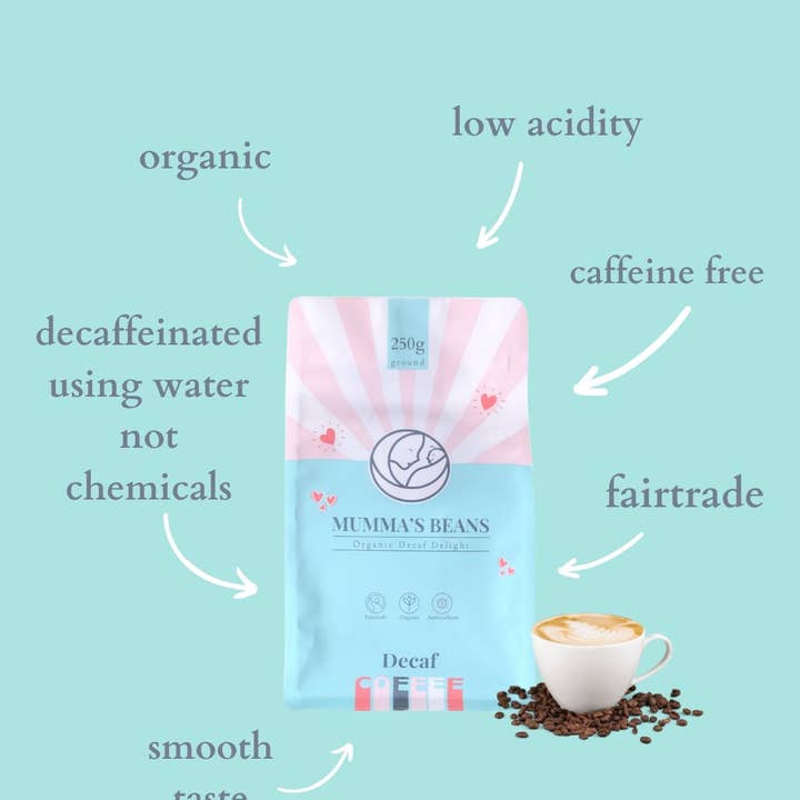 Mumma's Beans Coffee + Skincare – Café moído por atacado – Descafeinado Biológico - A Melhor Chá Sem Cafeína1