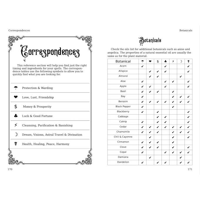 Microcosm Publishing & Distribution – Engroshandel Krop, sind og ånd – Praktisk Heksens Almanak 2023: Uendelige Besværgelser7